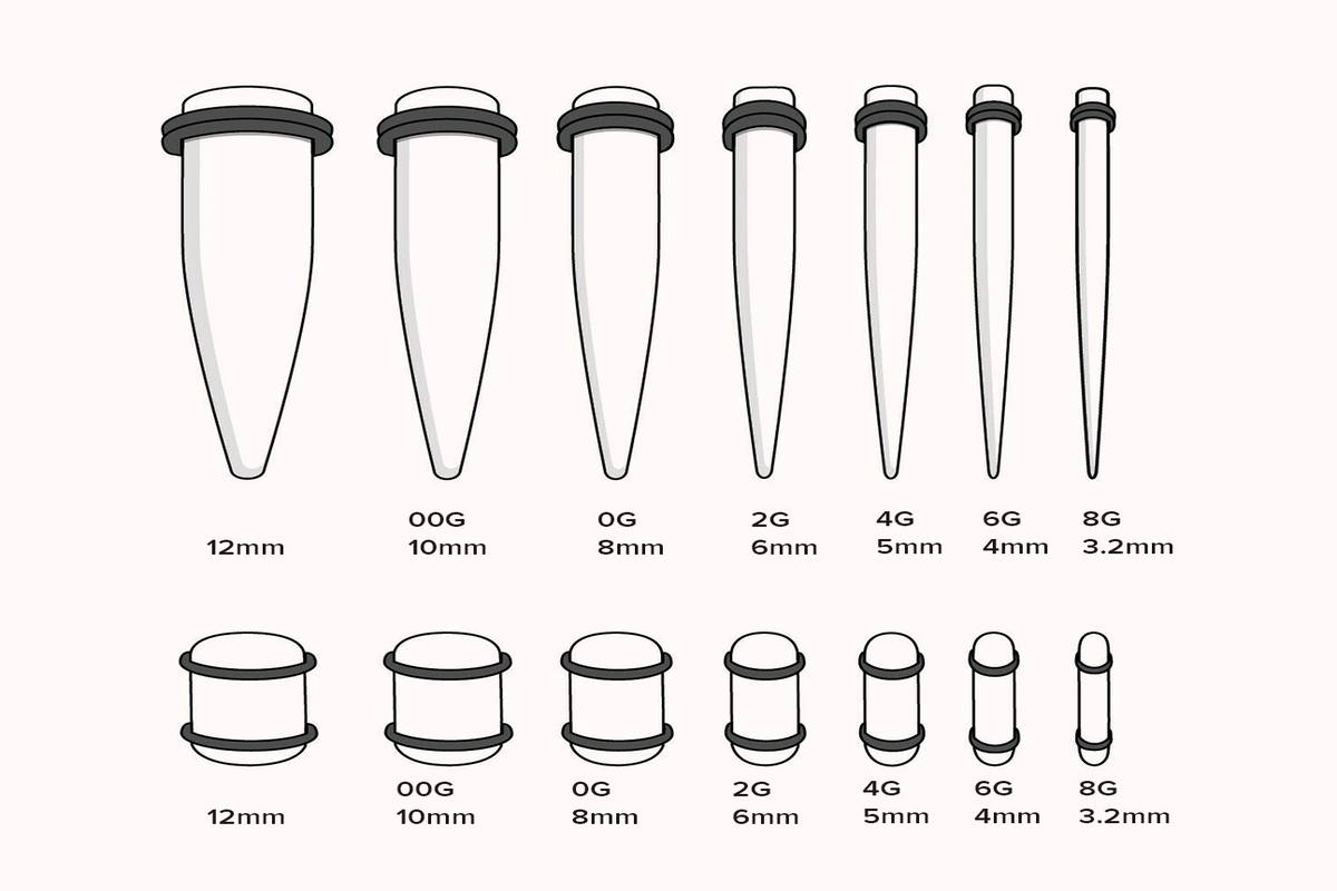 Detailed Look On Ear Stretching Size Chart