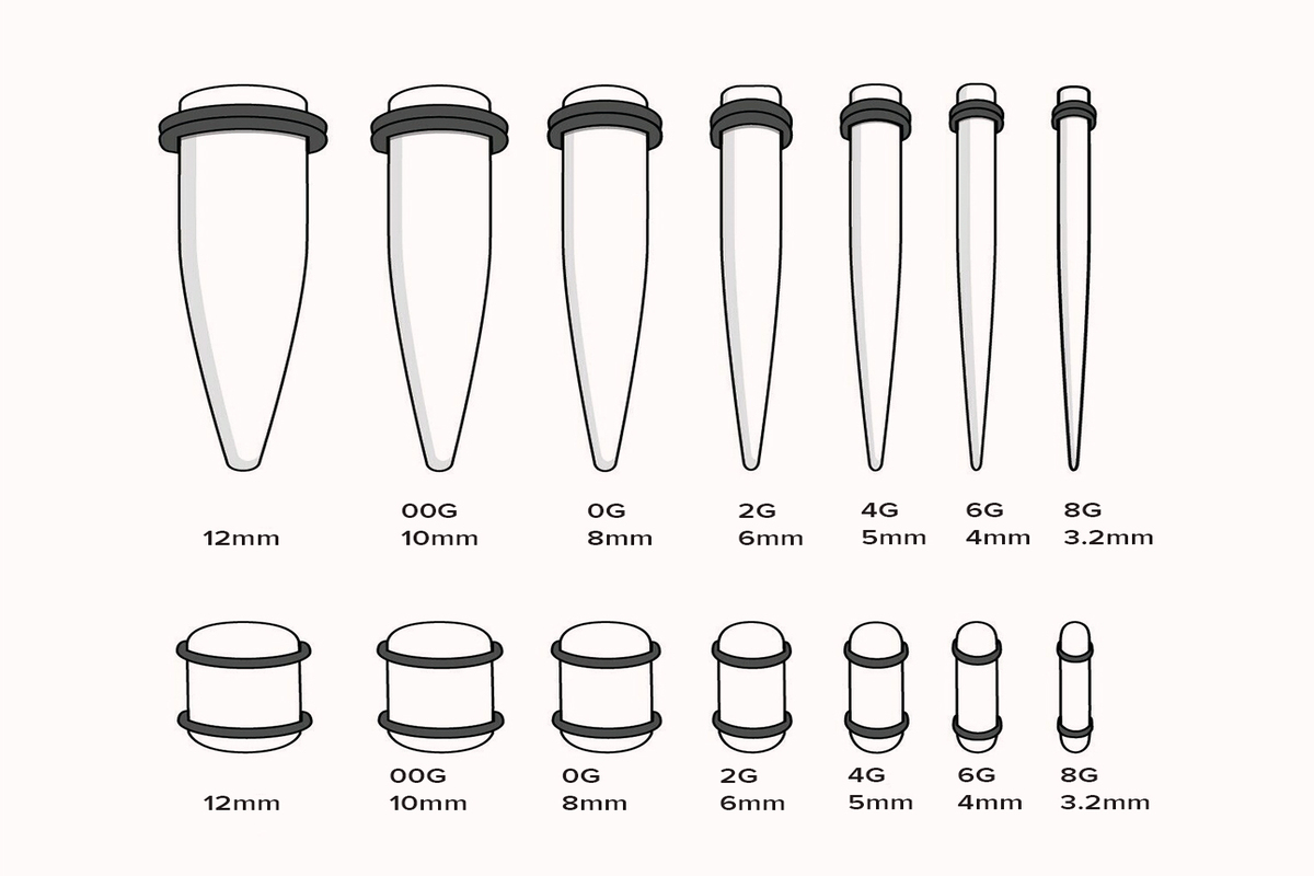 detailed-look-on-ear-stretching-size-chart-tothego